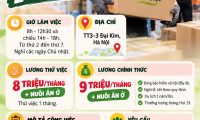 Tuyển nhân viên kho hàng – bao ăn ở