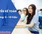 Tuyển nhân viên kế toán – Shop giày Sneaker Tuyển nhân viên kế toán – Shop giày Sneaker