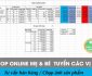 Tuyển nhân viên tư vấn bán hàng, photographer – Shop Online Mẹ & Bé Tuyển nhân viên tư vấn bán hàng, photographer – Shop Online Mẹ & Bé
