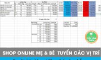 Tuyển nhân viên tư vấn bán hàng, photographer – Shop Online Mẹ & Bé Tuyển nhân viên tư vấn bán hàng, photographer – Shop Online Mẹ & Bé