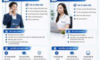 Tuyển nhân viên kinh doanh, telesale parttime, fulltime