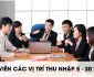 Tuyển nhân viên trợ lý, quản lý, kinh doanh – Công ty bảo hiểm nhân thọ Aviva Tuyển nhân viên trợ lý, quản lý, kinh doanh – Công ty bảo hiểm nhân thọ Aviva