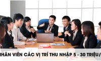 Tuyển nhân viên trợ lý, quản lý, kinh doanh – Công ty bảo hiểm nhân thọ Aviva Tuyển nhân viên trợ lý, quản lý, kinh doanh – Công ty bảo hiểm nhân thọ Aviva
