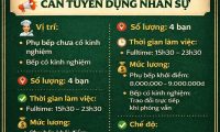 Tuyển nhân viên bếp, phụ bếp lương cao
