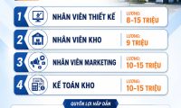 Tuyển nhân viên marketing, thiết kế, kế toán, kho lương cao