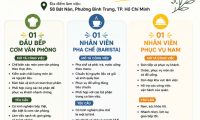 Tuyển đầu bếp, pha chế, phục vụ lương cao