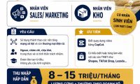 Tuyển nhân viên bán hàng, marketing, kho – parttime, fulltime